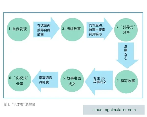 雷丁俱乐部发展历程与青训培养成就全面解析 雷丁俱乐部发展历程与青训培养成就全面解析